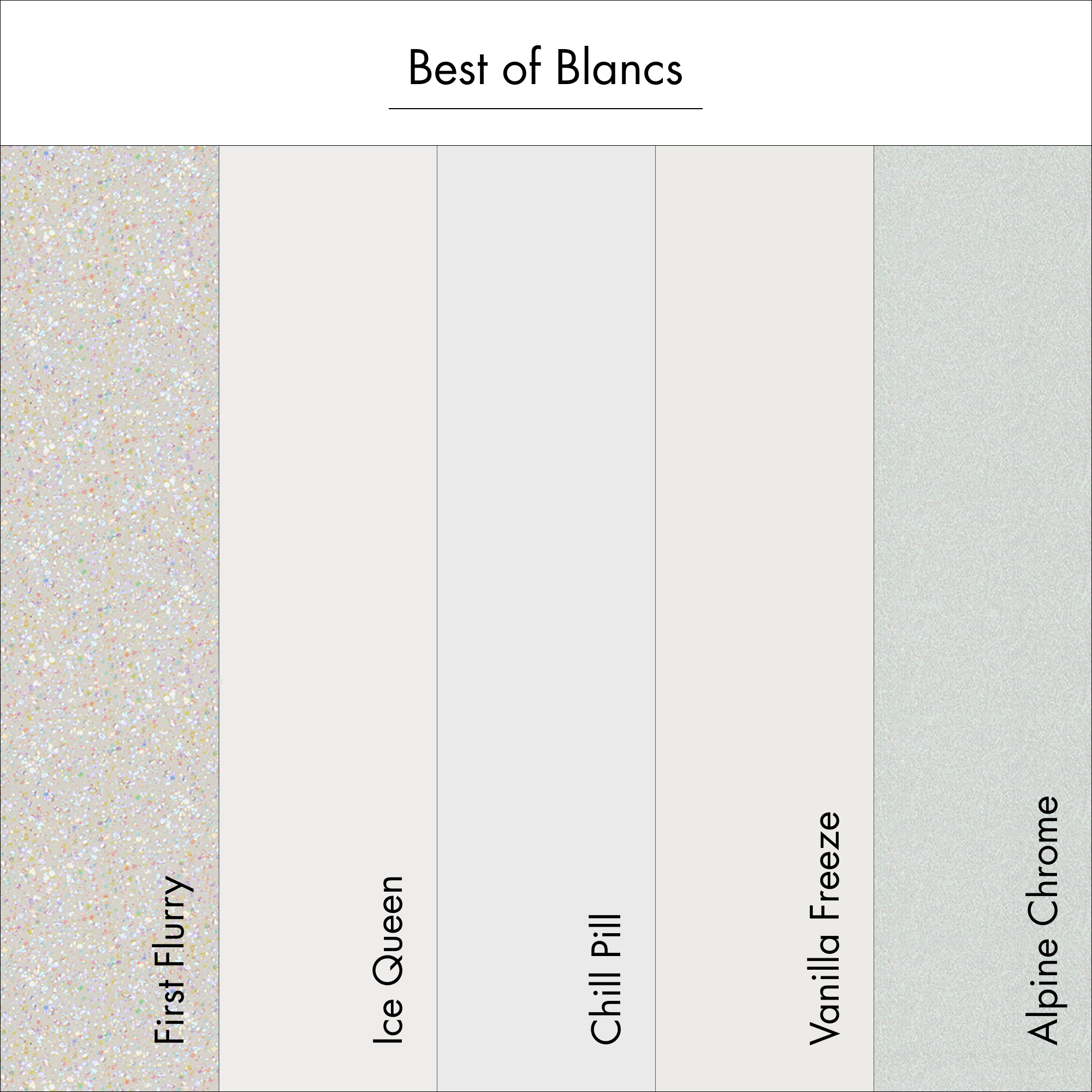 Gloss Best Of Blancs Ubersetzungen